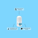 NEWELL/ Unisex Deodorant Roller 50ml: