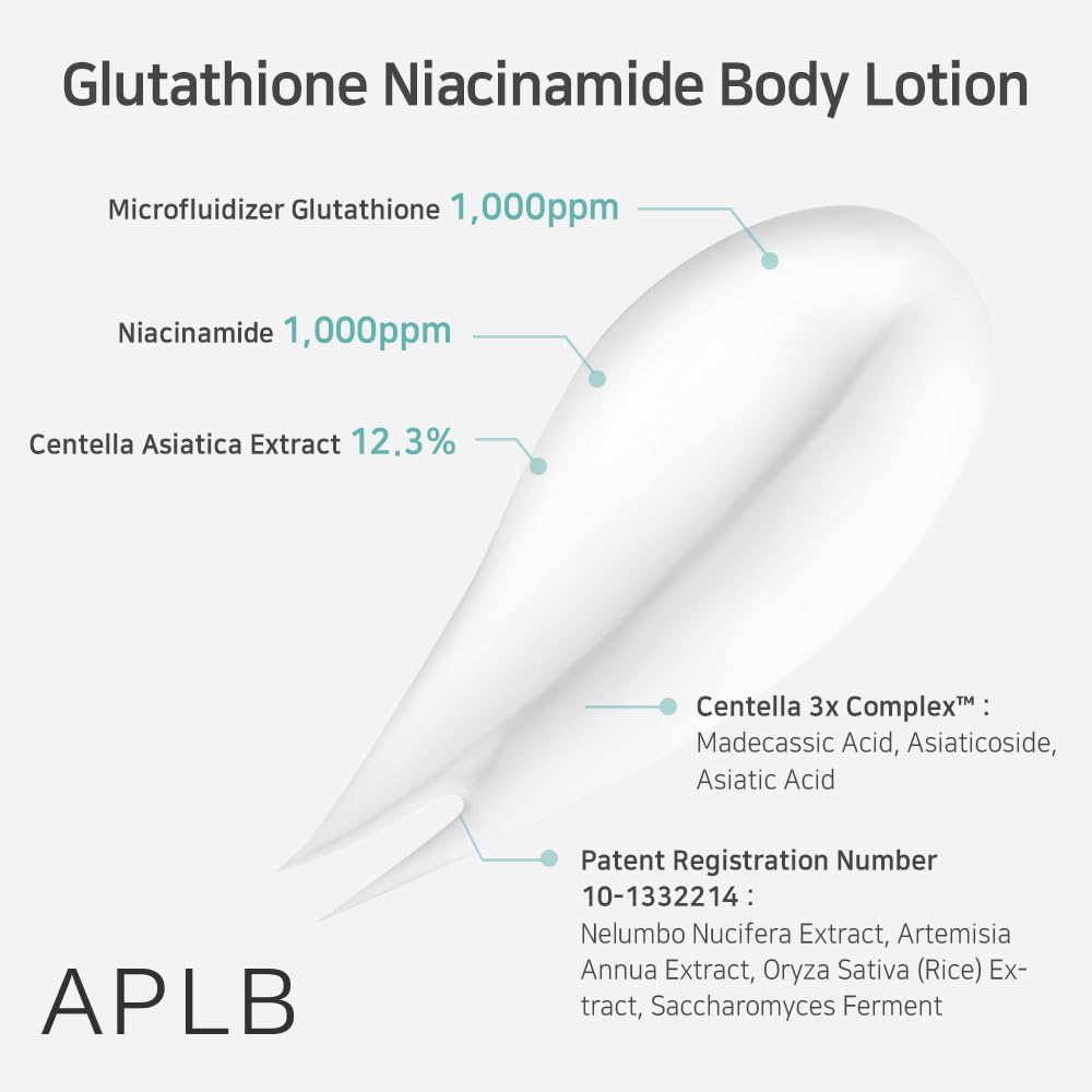 APLB/ Glutathione Niacinamide Body Lotion 300ml: