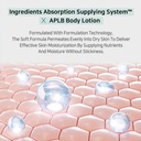 APLB/ Glutathione Niacinamide Body Lotion 300ml: