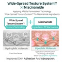 APLB/ Glutathione Niacinamide Body Lotion 300ml: