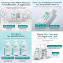 APLB/ Glutathione Niacinamide Body Lotion 300ml: