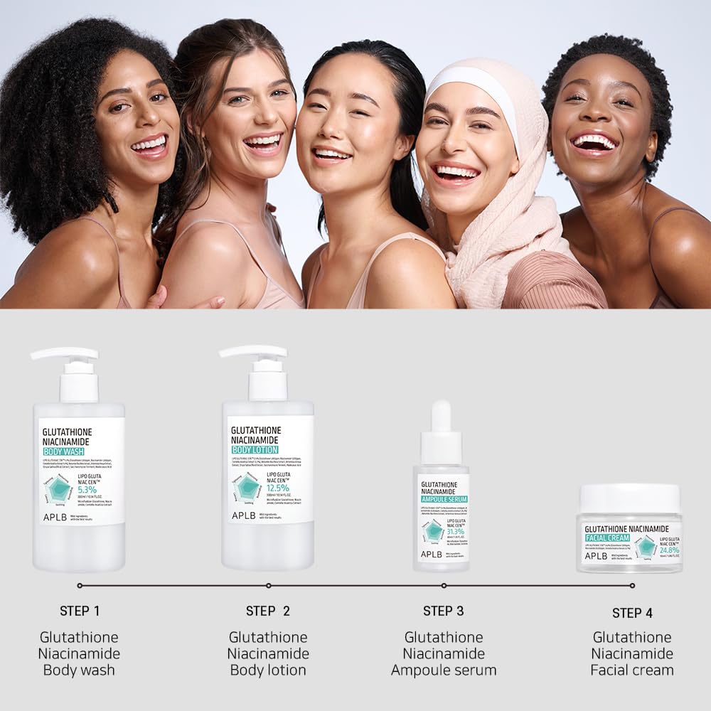 APLB/ Glutathione Niacinamide Body Lotion 300ml: