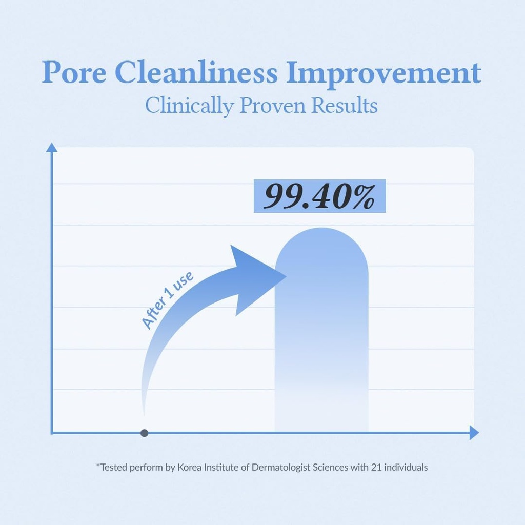 Dr.Althea/ Pore Refresh Grinding Cleansing Balm: