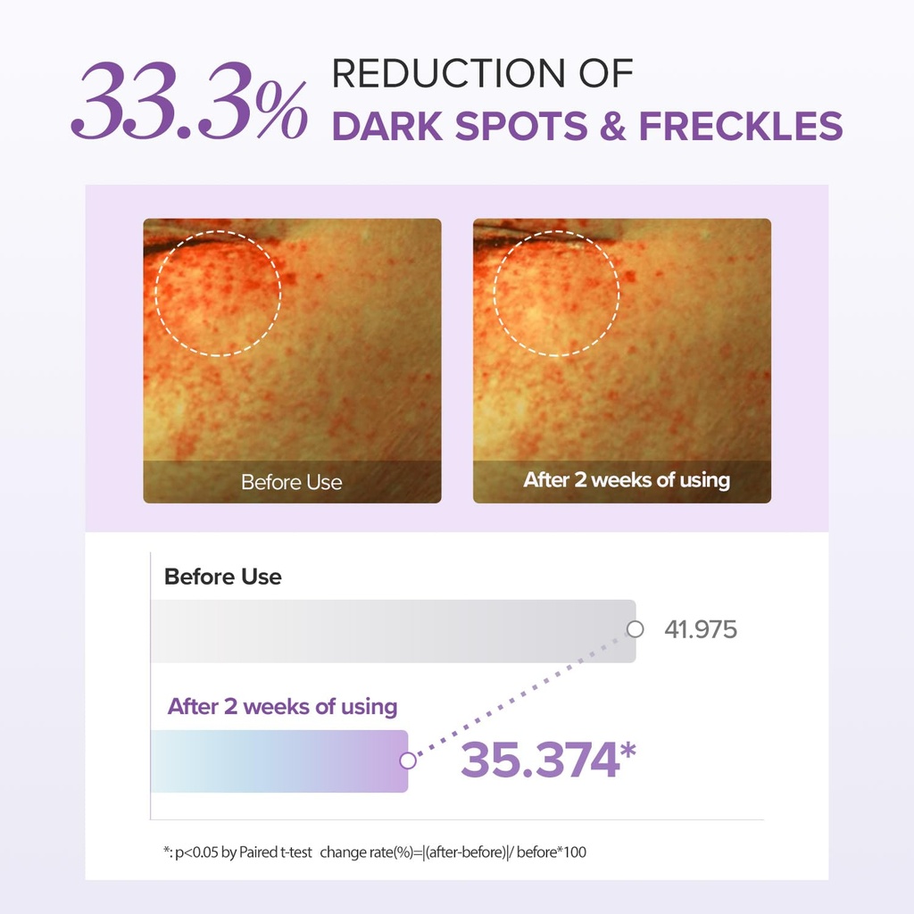 Mary&May/ Tranexamic Acid (TXA)+Glutathione Eye Cream 30g :