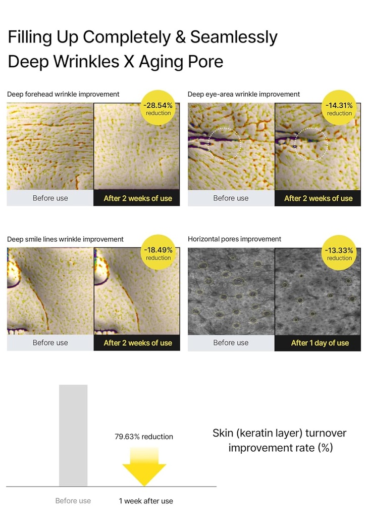 celimax The Vita A Retinal Shot Tightening Booster: سيروم الريتينال لشد البشرة وتقليل المسام والتجاعيد من سيليماكس