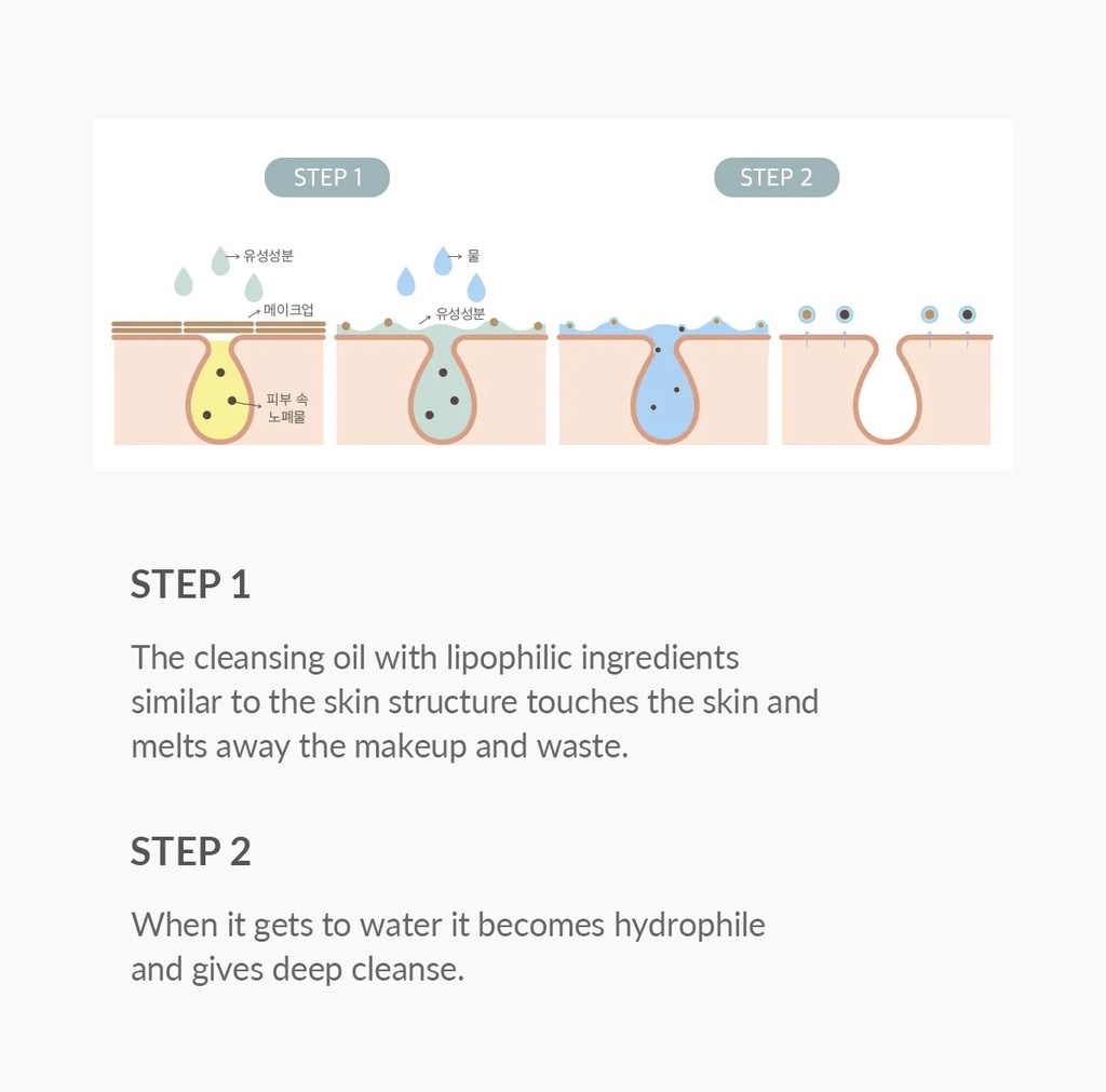 Dr. Althea/ Gentle Pore Vegan Cleansing Oil 150ml: غسول زيتي د. الثيا اللطيف لتنقية المسام