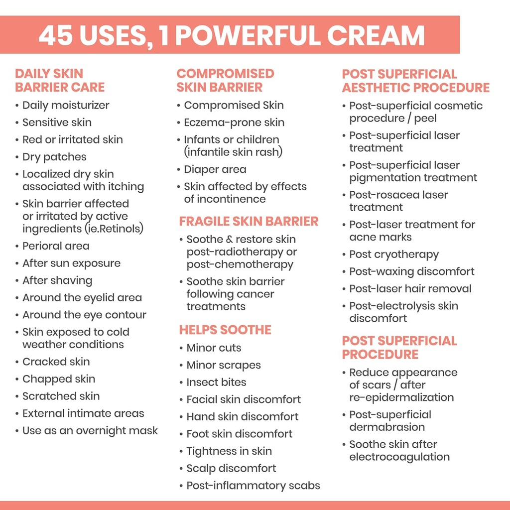 Avene/ Cicalfate+ Restorative Protective Cream: افين كريم مرمم