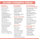 Avene/ Cicalfate+ Restorative Protective Cream: افين كريم مرمم