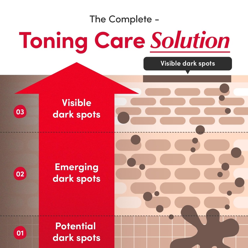 Equal Berry/ Vit. C Serum with Niacinamide 30m: ايكول بيري سيروم فيتامين سي لتعزيز وتفتيح البشرة