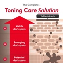 Equal Berry/ Vit. C Serum with Niacinamide 30m: ايكول بيري سيروم فيتامين سي لتعزيز وتفتيح البشرة