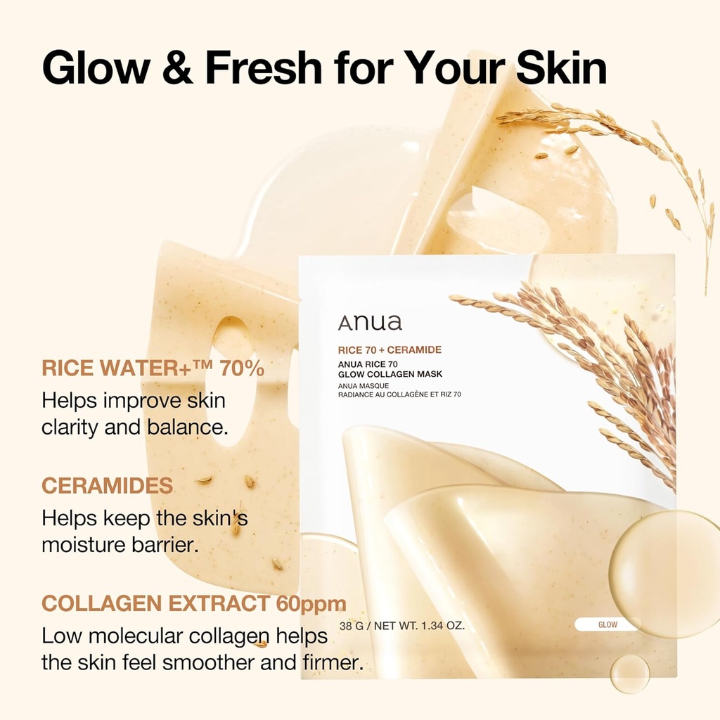 Anua/ Rice 70 Ceramide Mask: